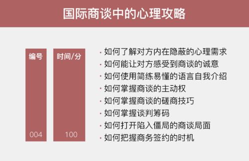 魅力人生課堂 以國(guó)際營(yíng)銷戰(zhàn)略與本土策劃鑄就品牌傳奇