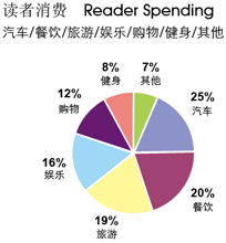 友邦顧問(wèn) 以專業(yè)市場(chǎng)調(diào)研驅(qū)動(dòng)精準(zhǔn)營(yíng)銷策劃，賦能企業(yè)市場(chǎng)開(kāi)拓